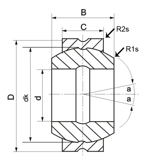 ISO Self Lubrication GEF ES Rod End Spherical Eye