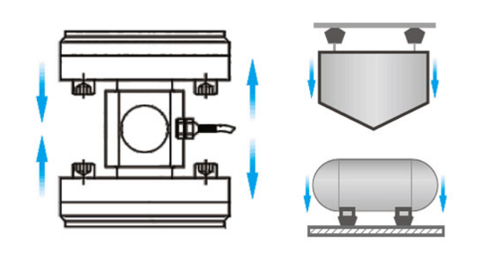 Column Load Cell, Flange Type, 5 ton/10 ton to 30 ton