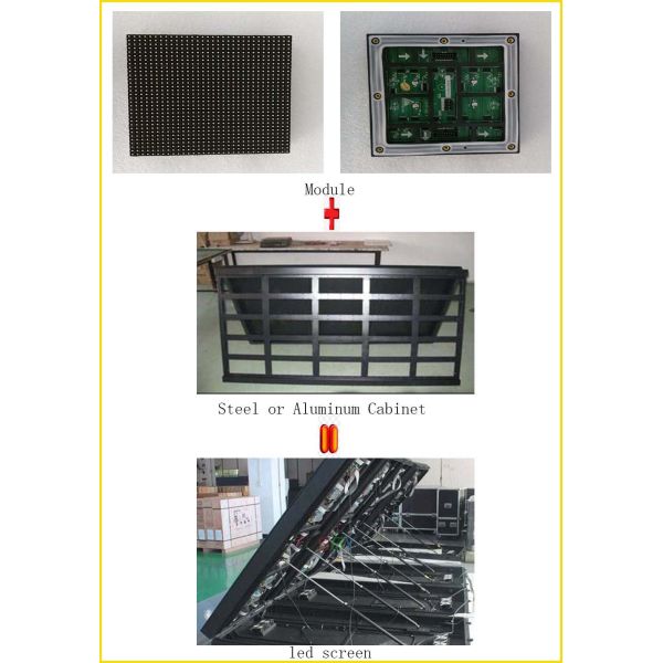 Утюга экрана СИД панели СИД P6 HD панель 960*960 mm на открытом воздухе стальная установила на стене