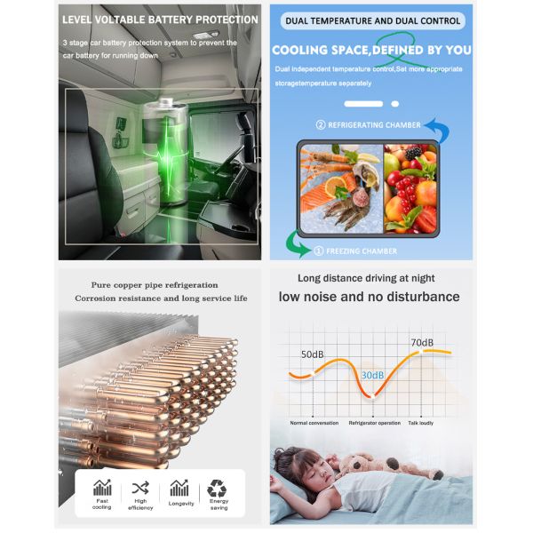 Shopee 25L мини автомобильный холодильник портативный Учебное пособие по установке размораживание 12в постоянного тока однодверная дверь