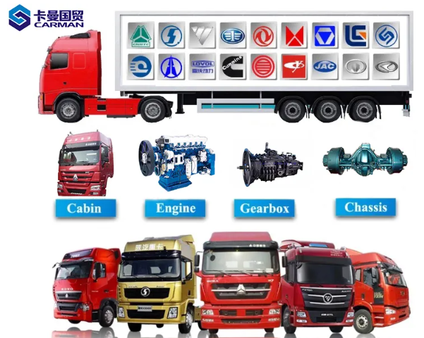 Carruchi Brand AZ2210040230 Spindle first gear Unleash the Full Potential of Your Heavy Duty Truck with SINOTRUK Engine And Accessories