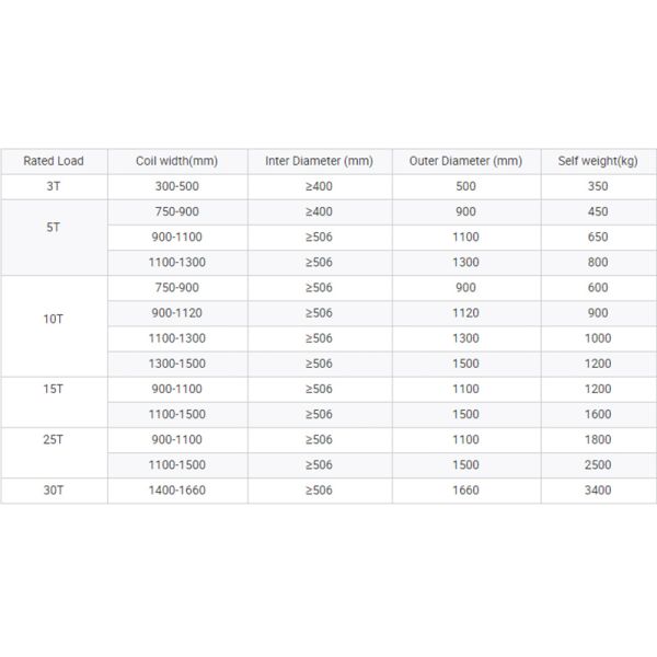 OEM 30 ton Industrial Lifting Equipment Crane Hook