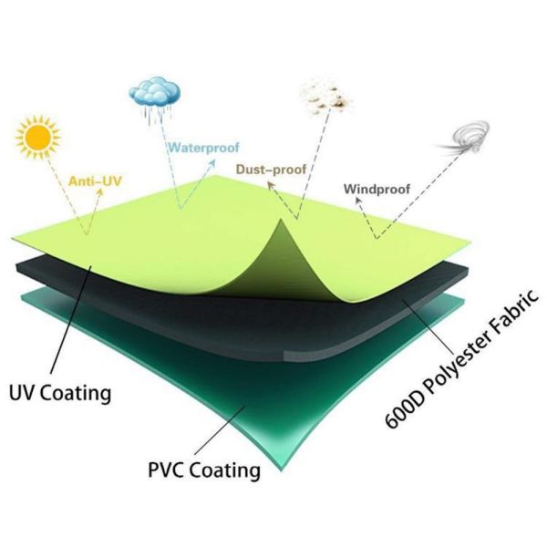 Flat Bottom 600D Vinyl Cover /Plastic Poly Pallet Cover, Big Square Bottom Poly Pallet Cover, Huge Clear Plastic Pall