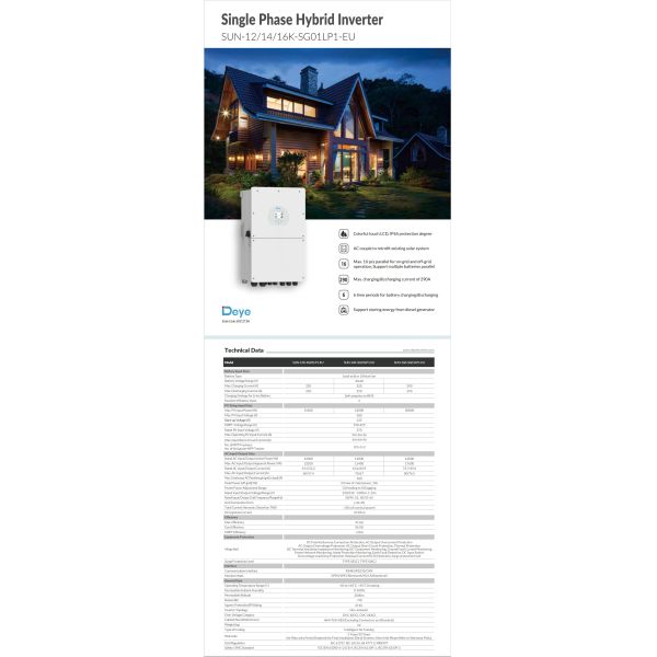 Deye Single /3-Phase 5/6/8/10/12kW 48V Hybrid Inverter Ukraine Solar Inverter With Wifi