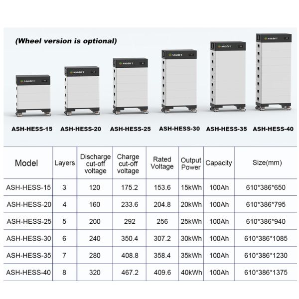 Stackable home energy storage systems 100Ah ESS 15kwh-40kwh High Voltage Hybrid Energy Storage Battery