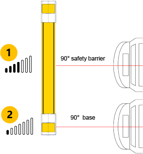 Керб прямые барьеры стойка конечный охранник стойка вертикальная защитный барьер безопасности противосопротивление ограждения
