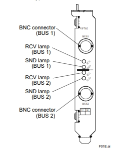 VF702 YOKOGAWA Control Bus Interface Card Between PCI Express And V Net Specify Model