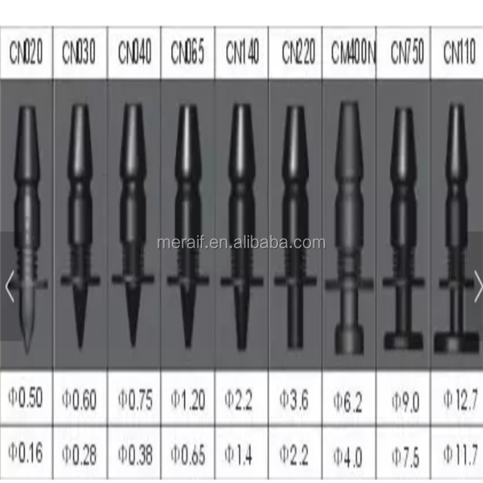 Первоначальное СОПЛО SMT SAMSUNG CP45 CN065 для выбора hanwha и машины места