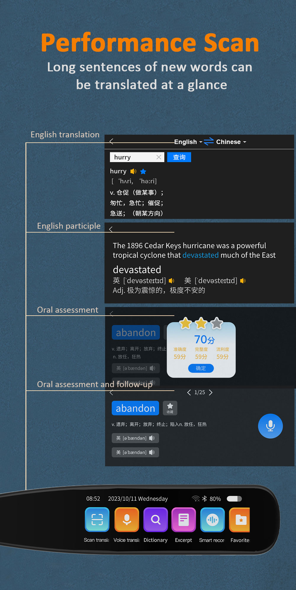 Itranstalk New S6 Dictionary Pen Scanner Device Electronic Pen Translator Scanner 134 Languages