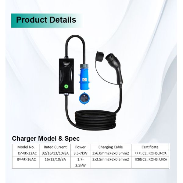 EVCOME Portable Ev Charger With 5M Or Customized Cable SAE J1772 & IEC 62196 & GBT 20234
