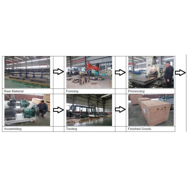 Chengdu Yongyi Pump Industry Co., Ltd.