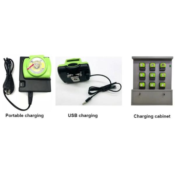15000LUX Шлем Горняки Главная лампа USB зарядка IP68 водонепроницаемая с SOS