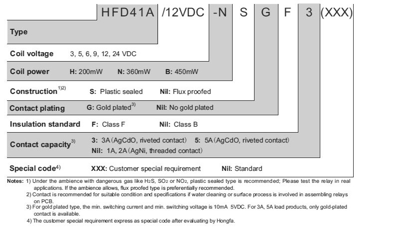 HFD41A HONGFA Power Relay 5A Сигнальное электромеханическое реле