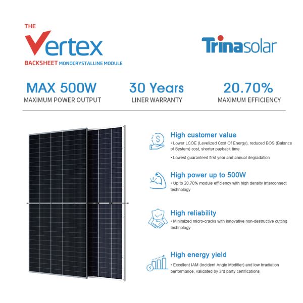 Trina Vertex 500 Watt Solar Panel Best Tire 1 Brand 480W 485W 490W 495Wpv Panel Module