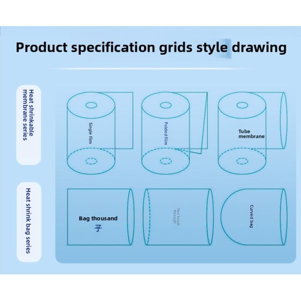 Film thermorétractable POF de qualité alimentaire, résistance à la traction de 150-200 MPa