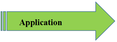 NUBWAY -Q-Switched nd yag Laser -The best way to remove tattoos and pigments