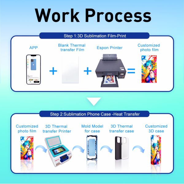 Cost Effective Phone Case Printer 3D Heat Press with Reusable Universal Molds