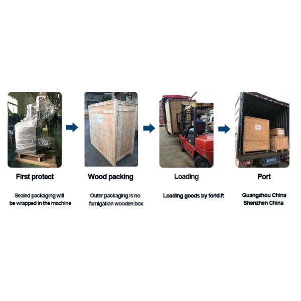 Машина завалки порошка Талькум кофе Семи автоматическая