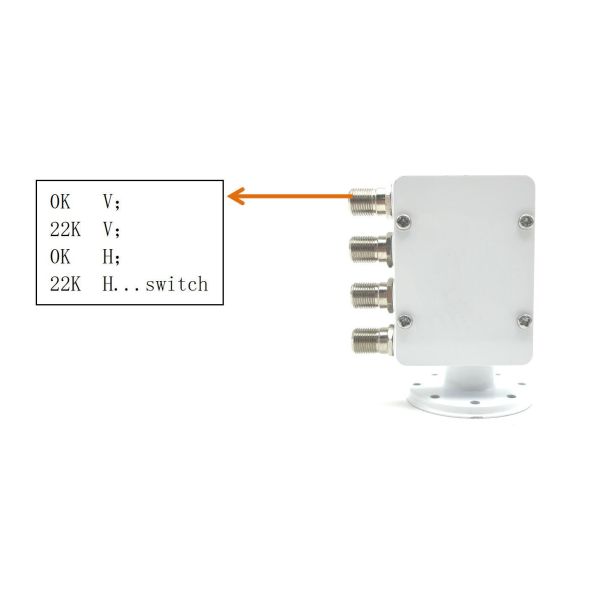 0.7dB Low-Noise Quad LNB (4 Output) - Universal Ku Band LNBF for VSAT and Satellite TV Systems