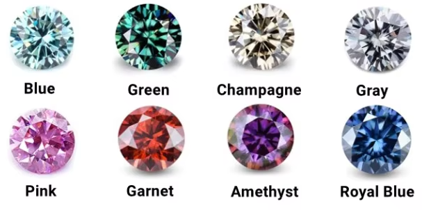 Gem Best Round Cut Dark Green Loose Mossanite Stone For Women's Wedding Bands Оптические спецэффекты Цветовая игра или огонь