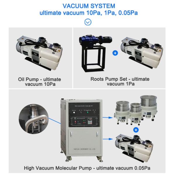 OEM Wiped Film Evaporator TOPTION Industrial Essential Oil Extraction Machine