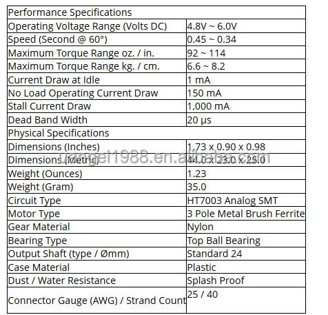 Original HS-75BB Retractable Landing Gear Torque 4.8V 6.0V Servo