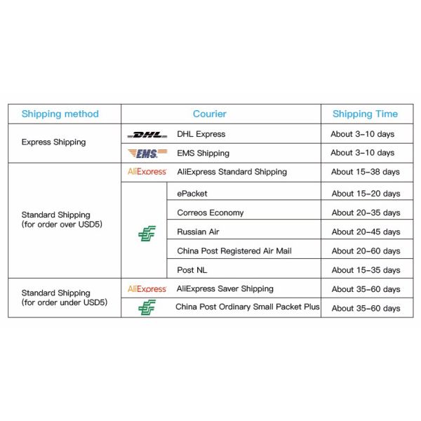 Малопотертый 0.3dB быстрый тип соединителя t соединяет соединители SC/APC оптического волокна одна гарантия года