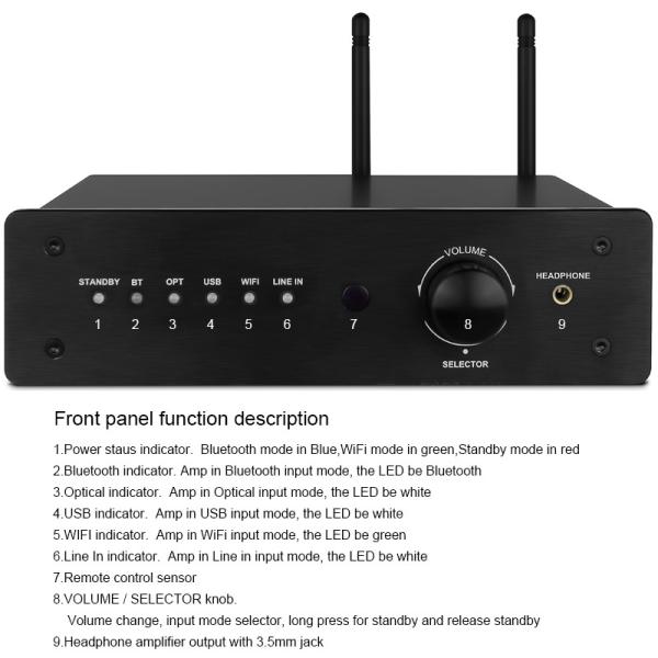 Multi Room Audio Streamer Amplifier 24bit 192kHz WiFi HiFi DAC Bluetooth Audio Stereo Receiver