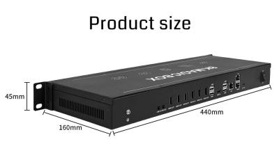 Bitvisus 8K60 6x1 2x3 PIP Artistic Video Wall Controller de parede de vídeo de emplaçamento irregular