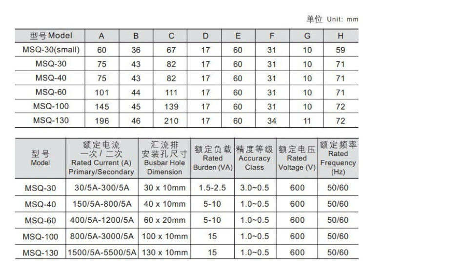 трансформатор низшего напряжения Sontuoec настоящего трансформатора 60Hz Msq настоящий