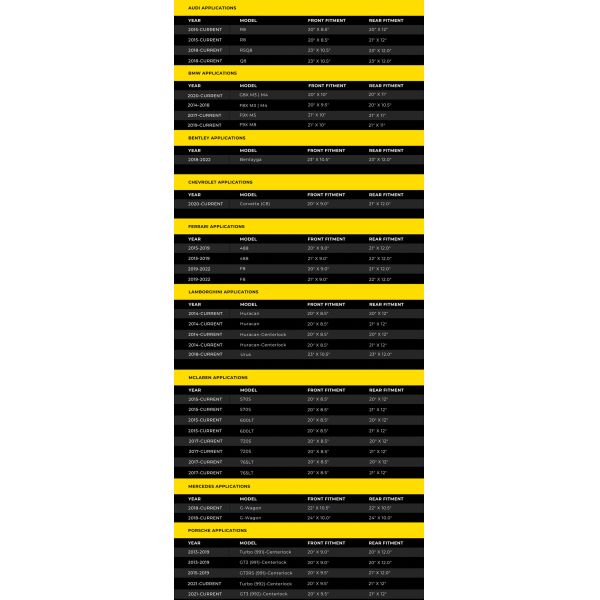 T6-6061 Titanium 3 Piece Forged Wheels