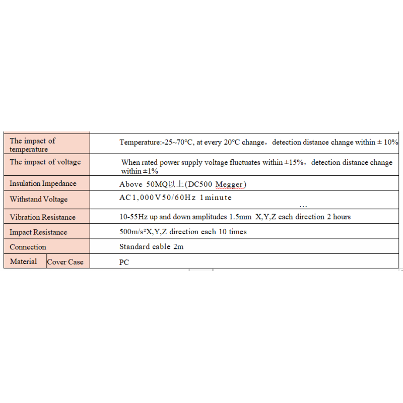 U Shaped Photoelectric Sensor Infrared Optical Sensor Of Megenet U Type