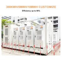 Système de stockage d'énergie par batterie Mircogrid en conteneurs de 1 MW à 2 MW