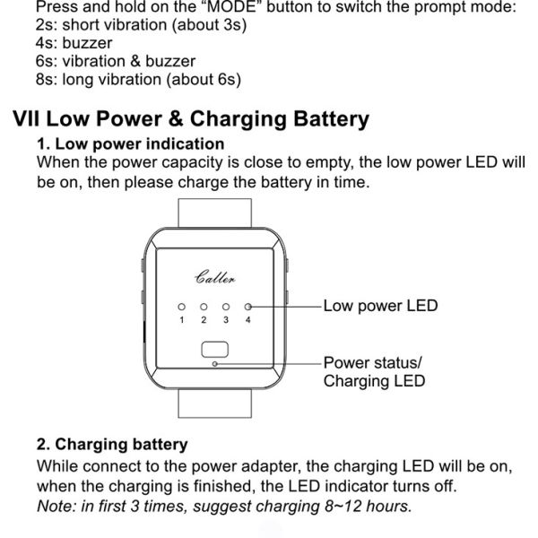 беспроводный аварийный аппарат портативная система звонка медсестры для инвалидов или старшего возраста