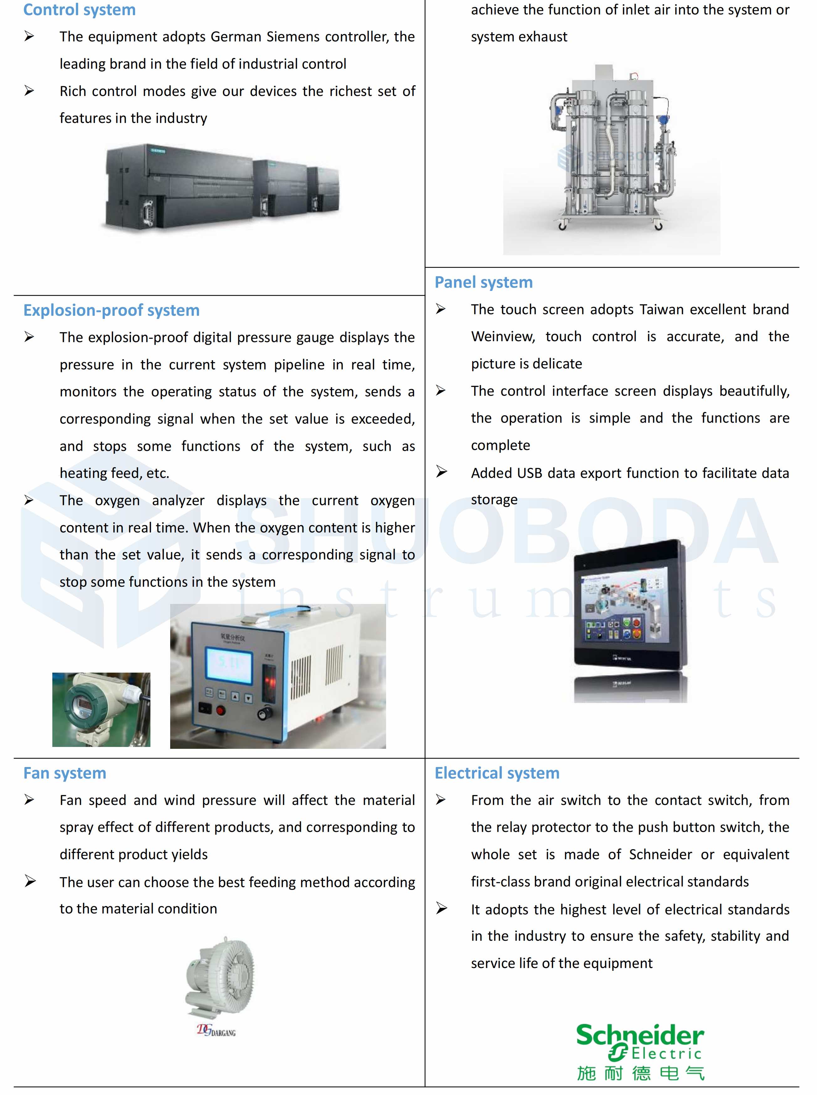 2000ml/h Lab Spray Dryer For Organic Solvent SPD-OMINI