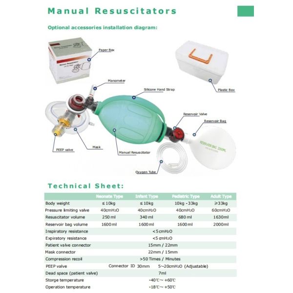Bolsa de resucitación manual con válvula de 2 vías para ventilador CPR adulto, niño y bebé