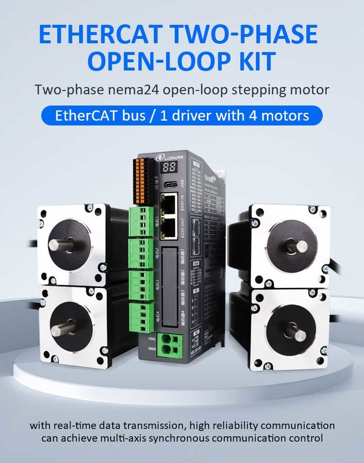 Lichuan 4A DC Open Loop Stepper Motor Drivers Kit EtherCAT 2.5N.m 2 Phase Nema24 DC24V~50V 4.0A