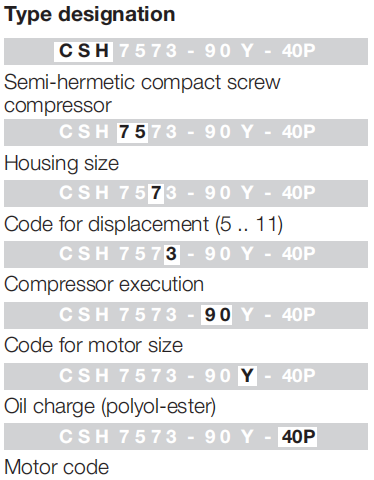 CSH95103-280Y-40D R134a Screw Semi Hermetic Compressor For Cold Room 280HP 400V 50Hz