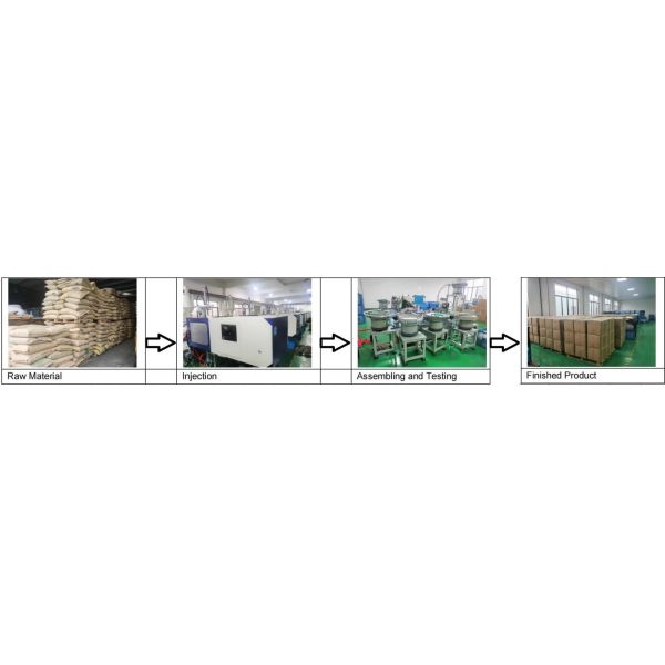 Ningbo Kinglan Plastic Industry Co., LTD