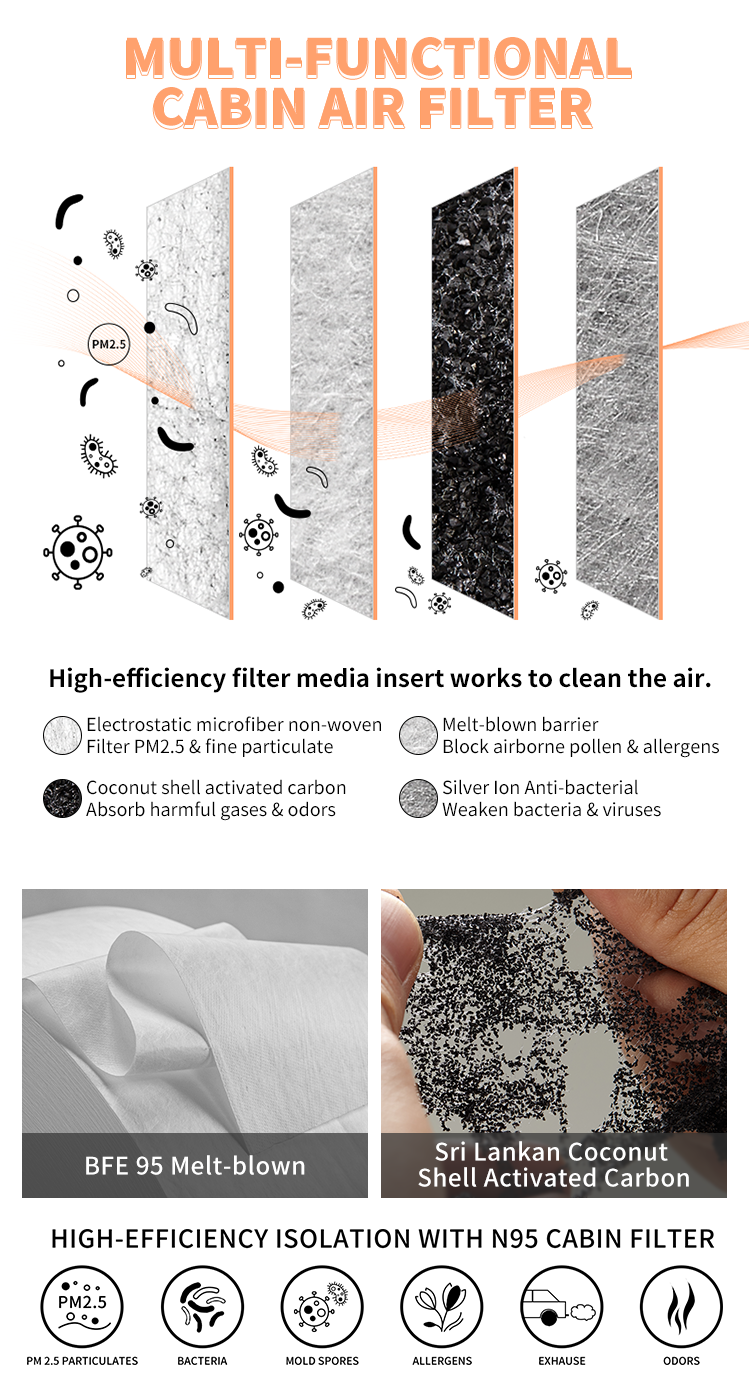 CAMRY Saloon Toyota Hilux AC Filter 4 Ply Layers 15000km