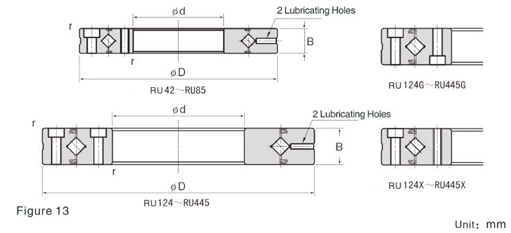 ID 350 mm Rolamentos cruzados da série RU para equipamentos médicos