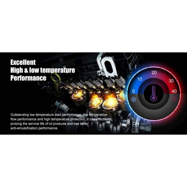 Industrial Machinery Performance with Multi-purpose High Temperature Grease Lubricant