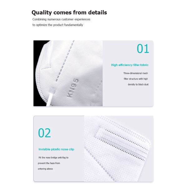 Adult KN95 Medical Mask Non Woven Fabric Material Good Air Permeability