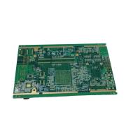 Contrôle industriel carte de PCB HDI électronique de consommation rouge PCBA