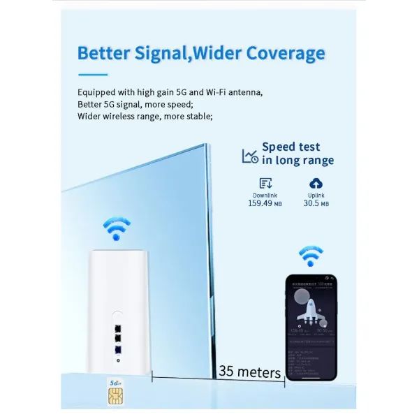 5g CPE Support Router/5g/Mesh, 48V Poe Output 1800Mbps Wireless Router
