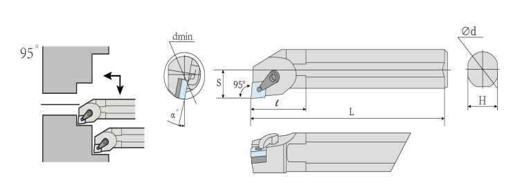 S-MCLN Tool Holders for Turning