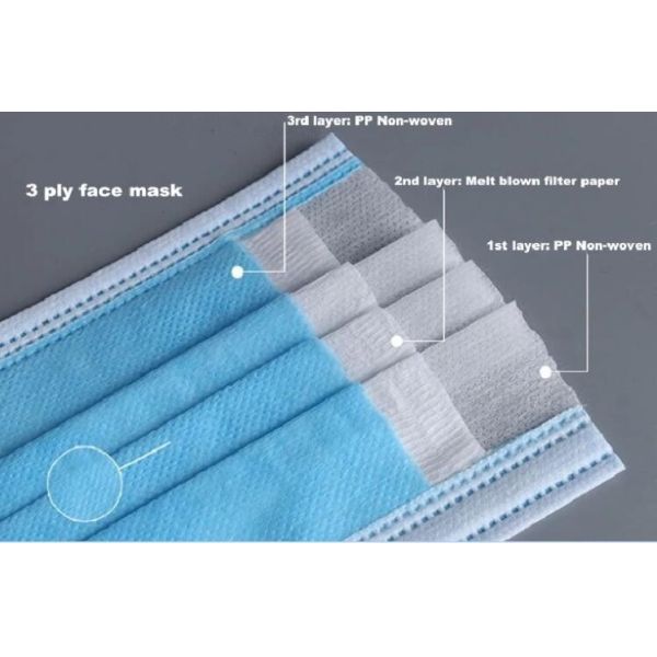 10-50 gsm Pp Spunbond Nonwoven Fabric Material Per Kg For Medical Hospital Face Mask