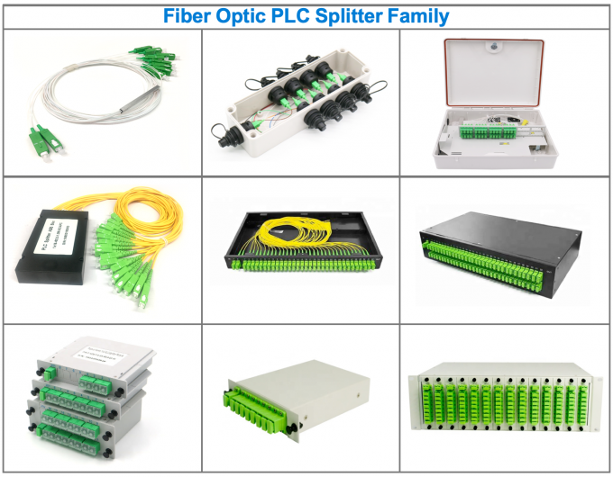 соединитель Splitter 1*2 SC/APC волокна коробки 1x2 LGX оптически для коробки распределения FTTH FTTA