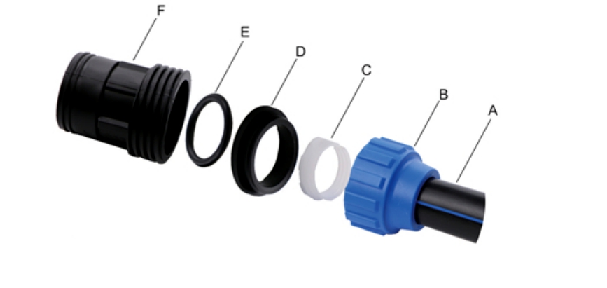 штуцеры обжатия HDPE тройника гаечной резьбы 32mm быстрые совместные для поставлять воды