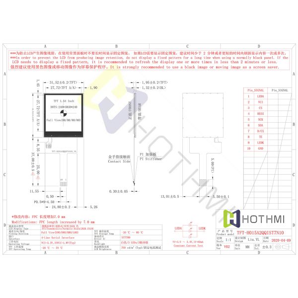 5,0 индикаторная панель ST7701S температуры TFT IPS 480x854 дюйма широкая для промышленного компьютера